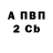 Амфетамин Розовый Nikita Lyubchenko